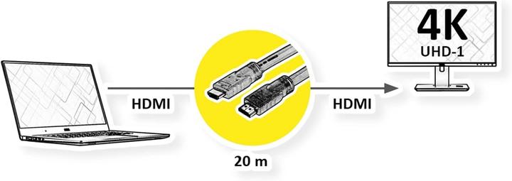Produktbild Roline UHD HDMI 4K Kabel, mit Repeater, 20 m (20 m)
