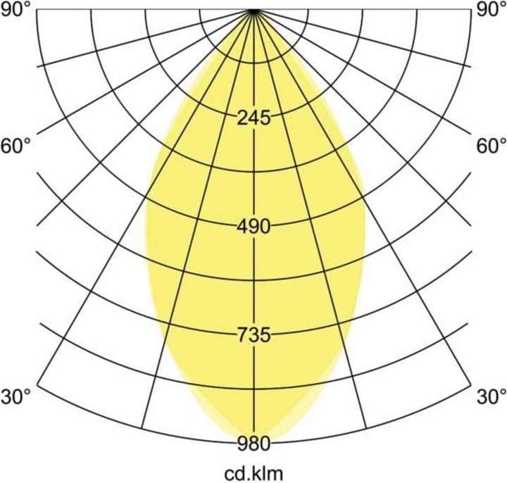 Produktbild Brumberg LED-Einbauleuchte (960 lm)