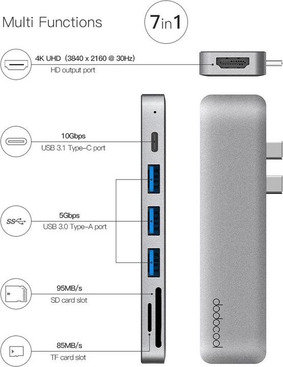 Image du produit Dodocool Dc53gy (USB-C)