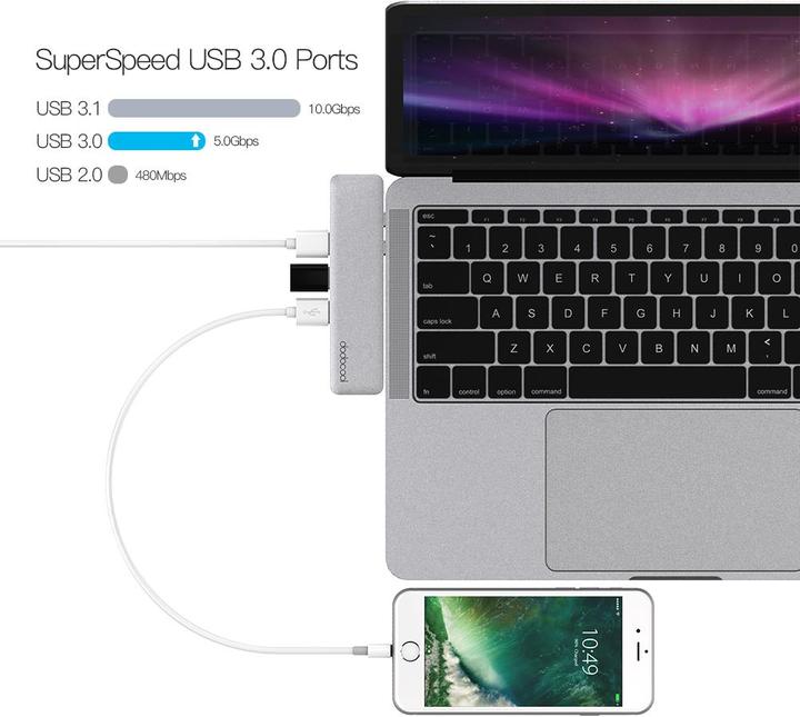 Image du produit Dodocool Dc53gy (USB-C)