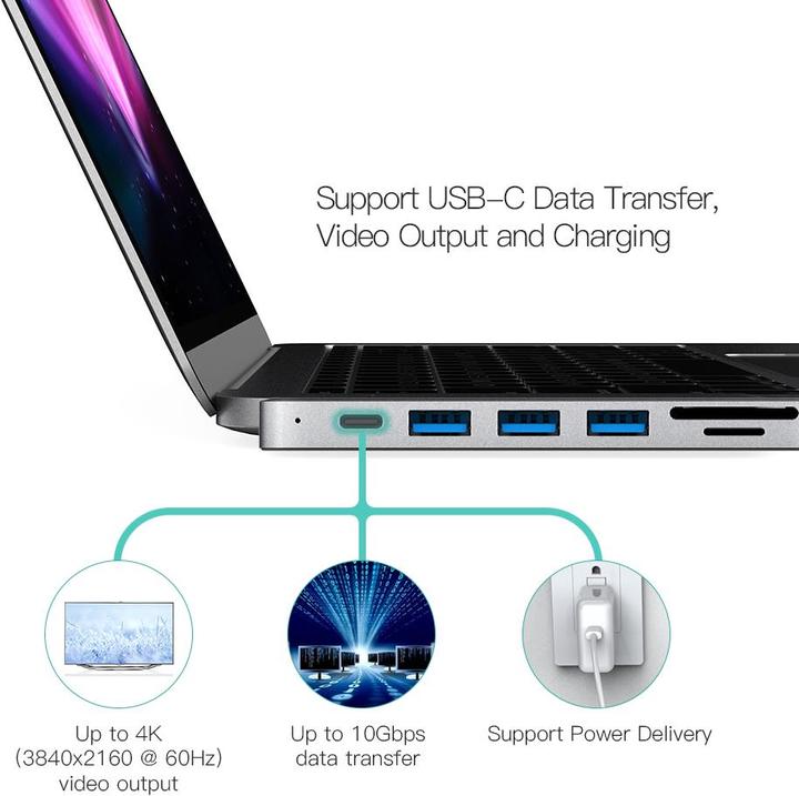 Image du produit Dodocool Dc53gy (USB-C)