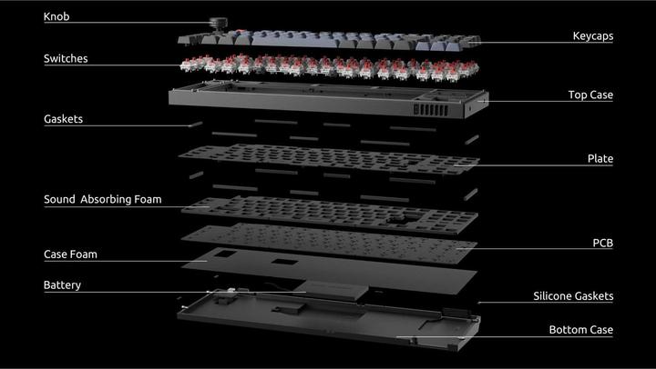 Image du produit Keychron Lemokey L3 (CH, Sans fil, Filaire)