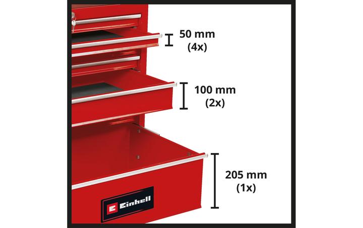 Produktbild Einhell TC-TW 150 (7 x)