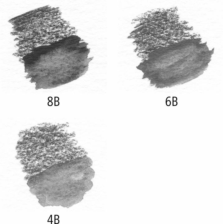 Produktbild Staedtler Bleistift-Set 'Mars Lumograph aquarell Design Journey' (3.60 mm, 4B, 6B, 8B, 4x)