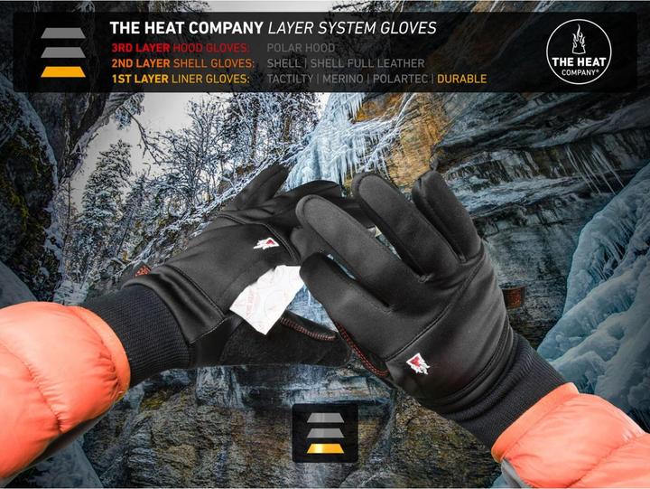 Actual product image HEAT Durable Liner (12)