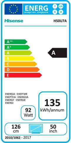 Energy Label Hisense H50u7a (50", LCD, 4K, 2017)