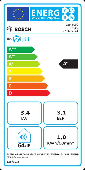Energie-Label Bosch Home Comfort Comfort Cool 5000 (46 m², 11601.28 BTU/h)