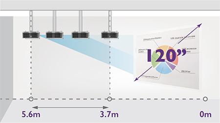 Produktbild BenQ Sh753 (Full HD, 4300 lm, 1.39 - 2.09:1)