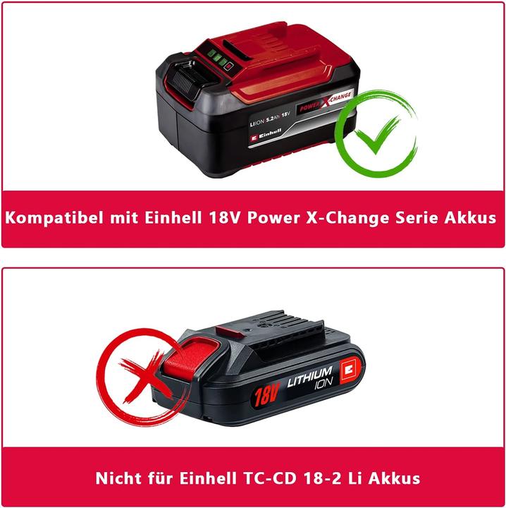 Immagine prodotto Eid Akku-Adapter Dyson V7 & V8