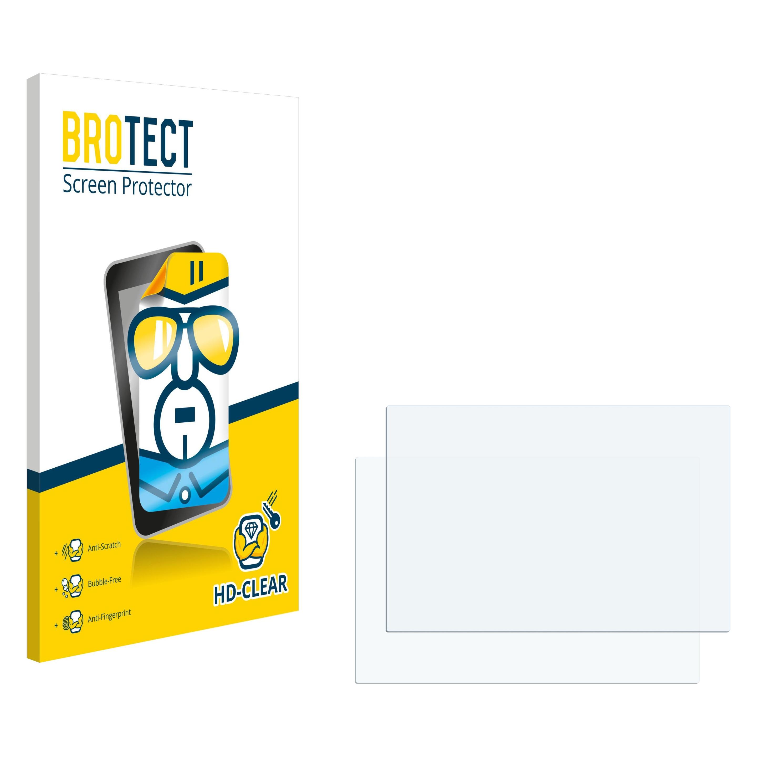 Bruni 2x Pellicola Protettiva compatibile con Leica D-Lux 7 Proteggi Schermo Fru