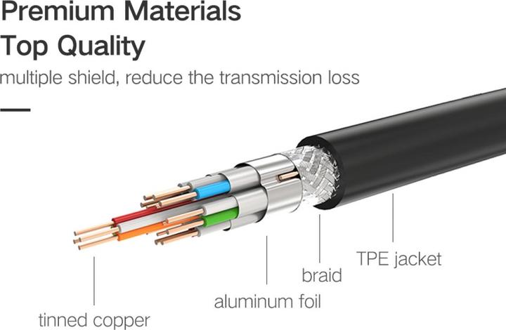 Image du produit Ugreen Micro HDMI vers HDMI 19pin 4K 60Hz 2.0V or (1 m, HDMI, 2.0)
