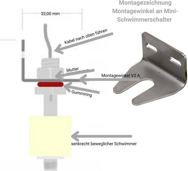 Image du produit Schabus Équerre de montage 300787
