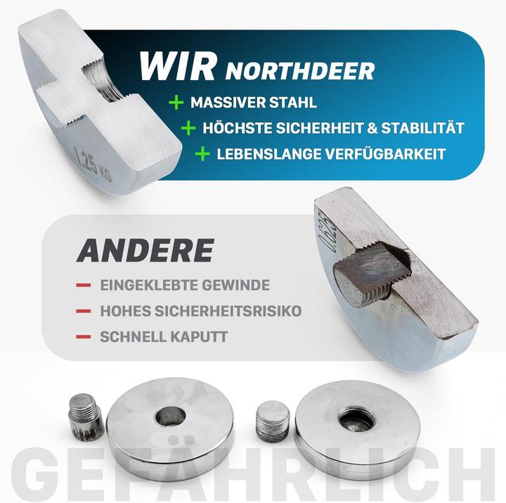 Produktbild Northdeer Einstellbare Kurzhanteln (2×10kg) mit Schaumstoff-Griff (2 x 10 kg)