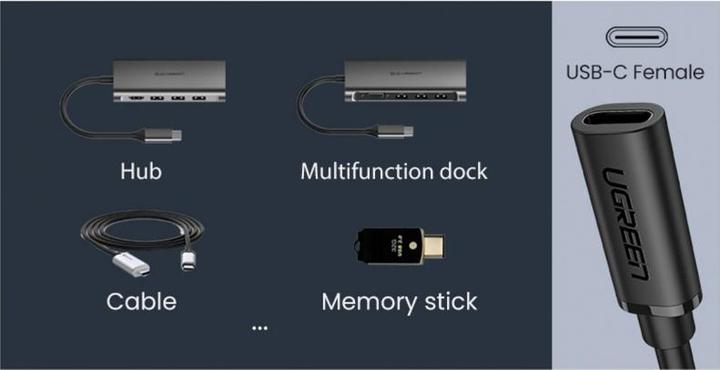 Immagine prodotto Ugreen USB C — USB C (0.50 m, USB 3.1)