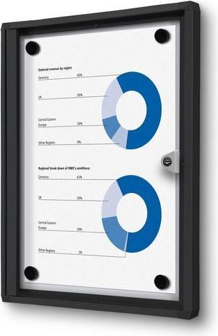 Image du produit Showdown Displays Showdown® Displays Vitrine d'affichage Economy noire 1x DIN A4
