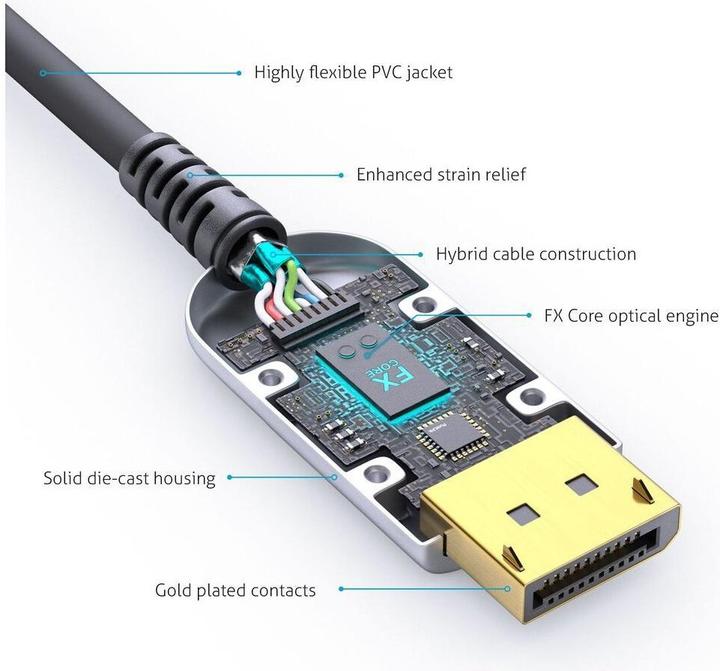 Image du produit FiberX Série - Câble prolongateur DisplayPort 2.0 8K à fibre optique - 60m (60 m)