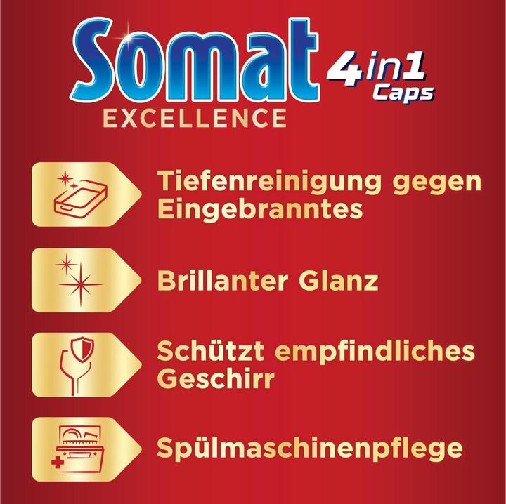 Actual product image Somat Excellence 4in1 (Caps, Tabs, 48 Washing cycles)
