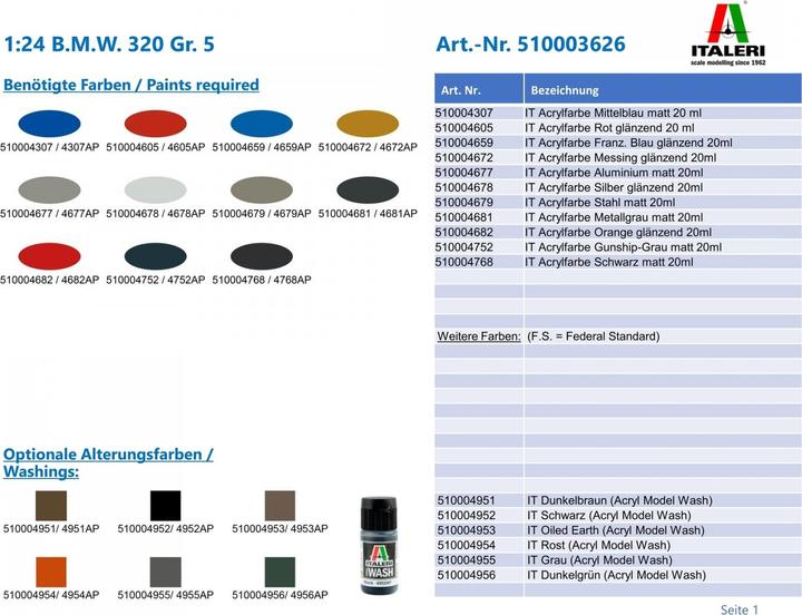 Actual product image 1:24 Porsche 934 RSR