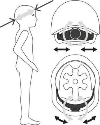 Immagine prodotto Scoot and Ride Scoot & Ride Κράνος Για Παιδικό Πατίνι S-M Wildberry 00083 (51 - 55 cm)