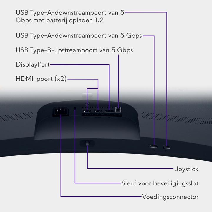Produktbild Dell Alienware AW3425DWM (3440 x 1440 Pixel, 34")