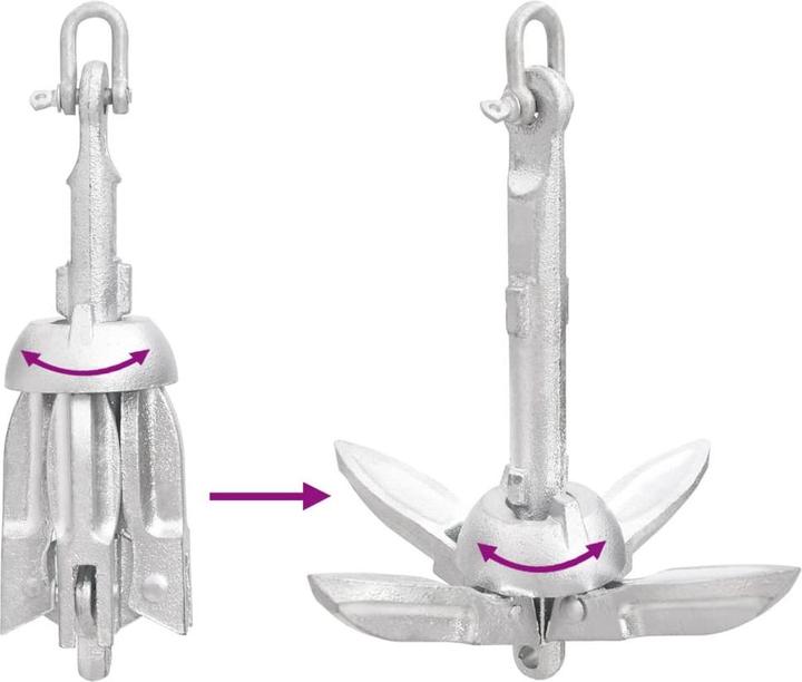 Image du produit vidaXL Faltanker