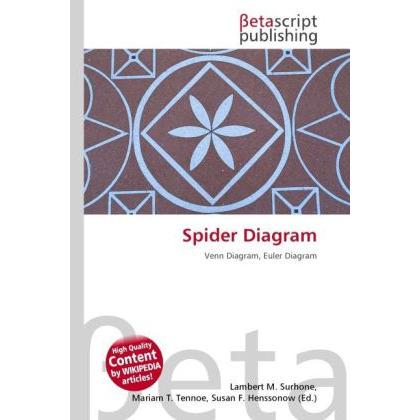 Thumbnail - Spider Diagram, Schulbücher von Susan F. Marseken, Lambert M. Surhone, Miriam T. Timpledon