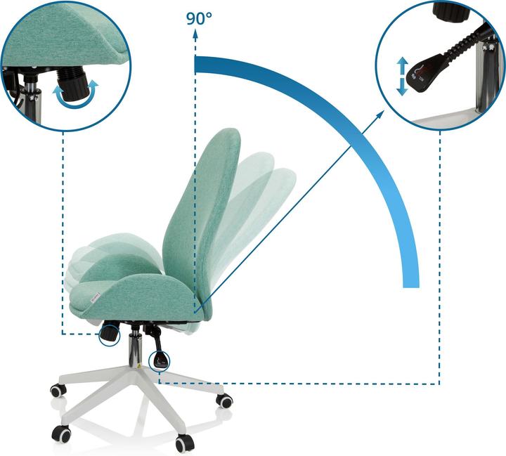 Image du produit Hjh Office Avea I (47 - 54 cm)