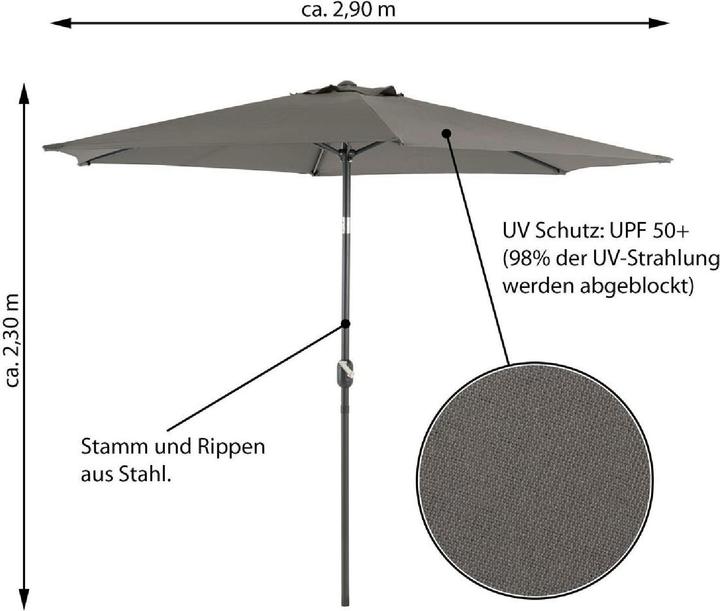 Actual product image VCM Sonnenschirm 2,90m Anthrazit mit Kurbel neigbar wasserabweisend UV Schutz 50+