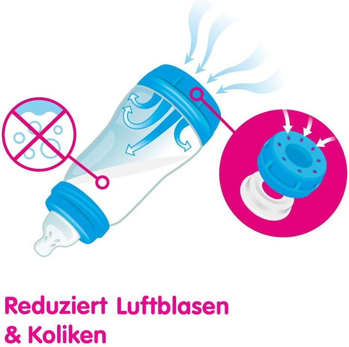 Produktbild MAM Easy Start Anti-Colic (320 ml)