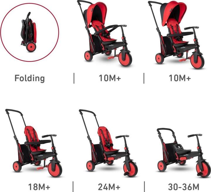 Produktbild SmarTrike smarTfold STR3