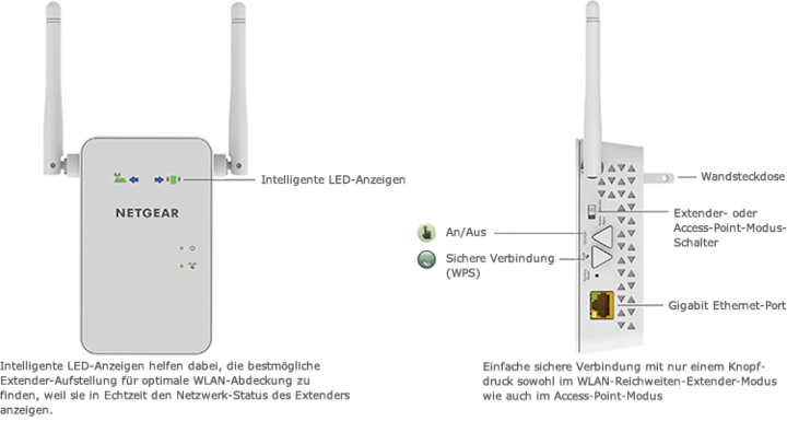 Produktbild Netgear EX6100-100PES, AC-Repeater, ac433/n300 (433 Mbit/s, 300 Mbit/s)