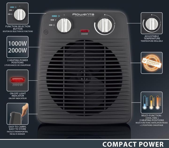 Image du produit Rowenta SO2210 Aérotherme (2000 W)