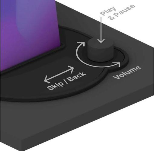 Image du produit Senic Muse Play white, contrôleur compatible Sonos (Alimentation via port USB)