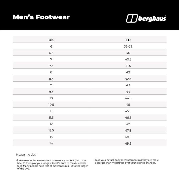 Actual product image Berghaus Hillwalker Ii Gtx Tech (42)
