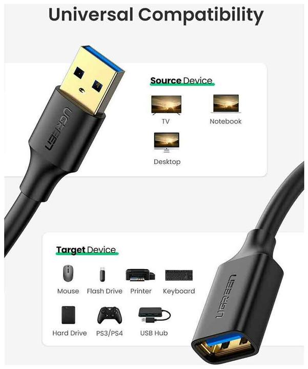 Image du produit Ugreen USB A — USB A (3 m, USB 3.0)