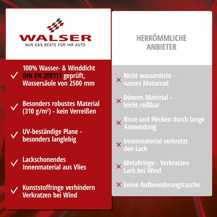 Image du produit Walser Garage moto