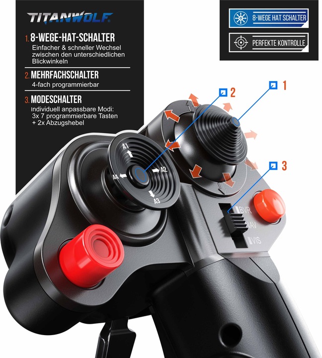 Produktbild Titanwolf Vulture (PC)