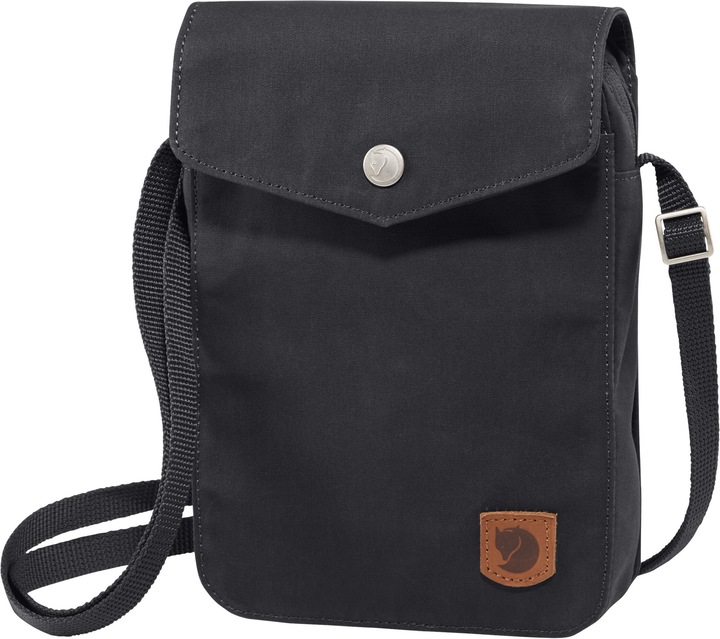 Actual product image Fjällräven Greenland