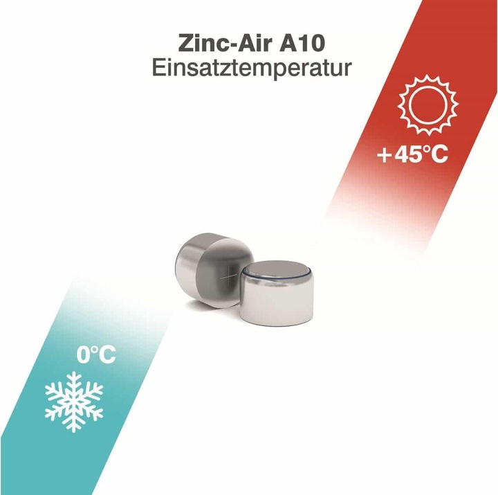 Image du produit Camelion Pile pour appareils auditifs zinc-air A10 0% Mercury/Hg jaune (6 pcs.) (6 pcs, A10, 280 mAh)
