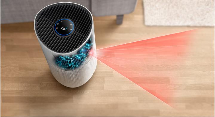 Actual product image Philips Air Purifier 1000i-serien (78 m²)