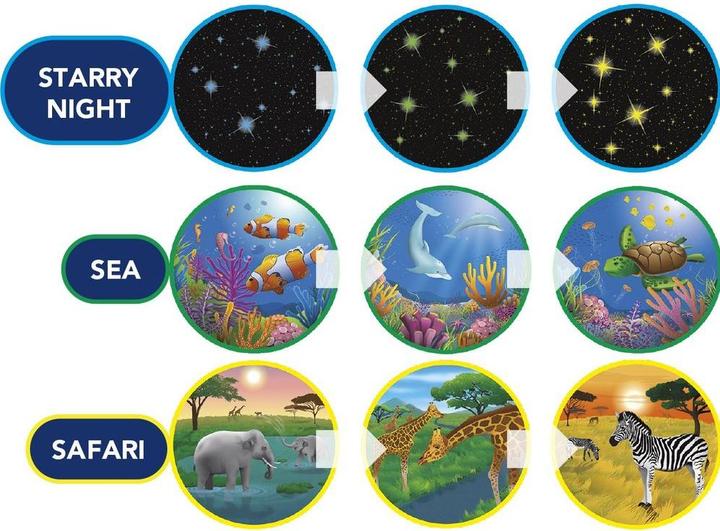 Actual product image Vicks SweetDreams VUL575E4 (35 m²)