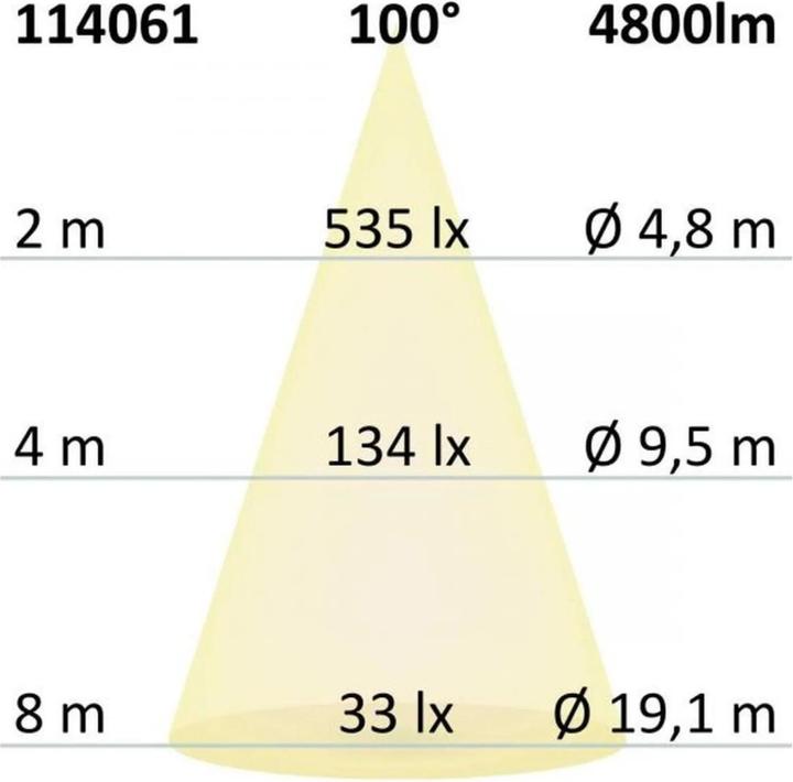 Produktbild Isoled Pendelleuchten (4800 lm)