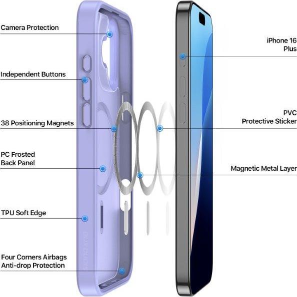 Nährwerte und Zutaten Dux Ducis Yind Series Hardcase Hülle (Apple iPhone 16 Plus)