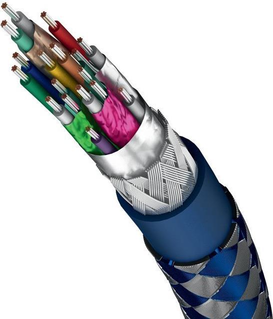 Produktbild Inakustik HDMI (Typ A) — HDMI (Typ A) (2 m)