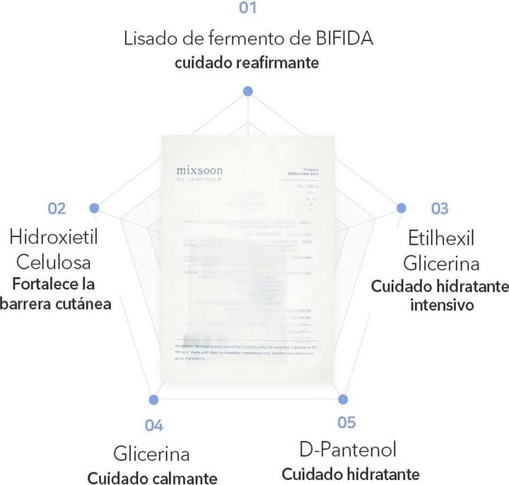 Immagine prodotto Mixsoon Maschera Bifida (25 g)