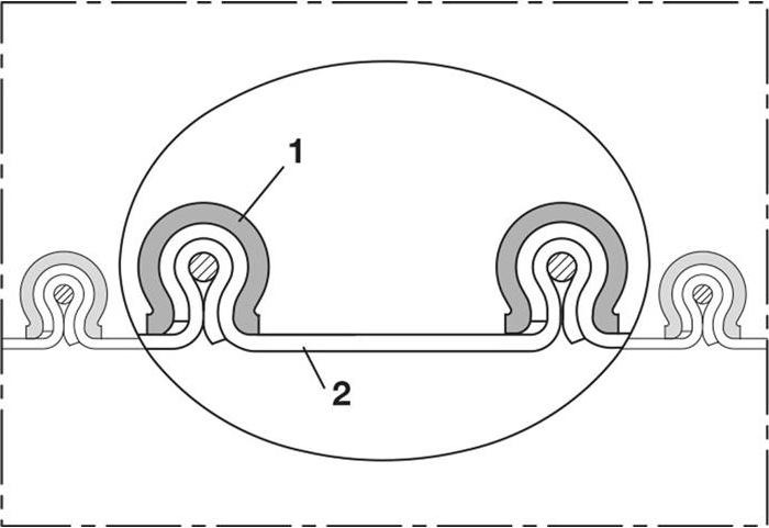 Immagine prodotto Norres Tubo flessibile con profilo di serraggio in PE Ø interno 315 mm Ø esterno 327 mm 6 mm Lunghezza 3 m