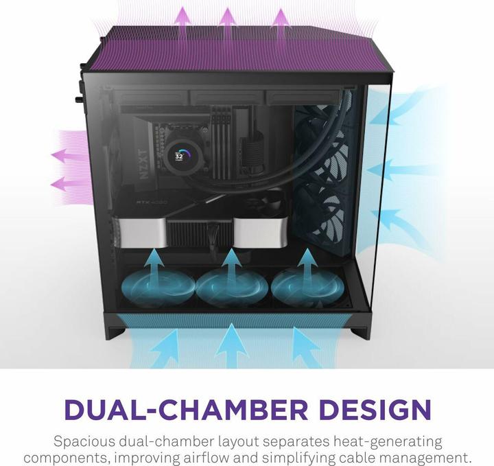 Actual product image NZXT H9 Flow (ATX, E-ATX, mATX, Mini-ITX)