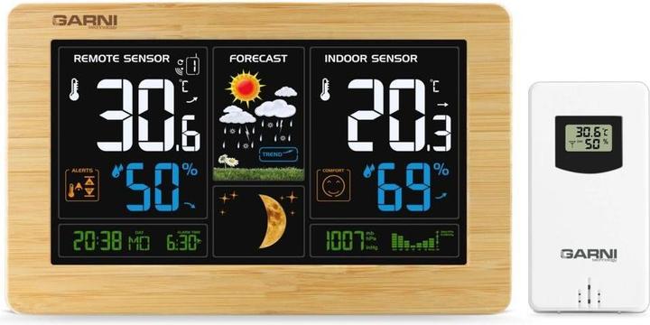 Actual product image Garni 547 Line