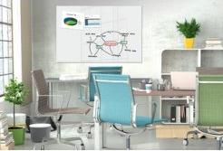 Image du produit BE! Board Tableau magnétique en verre Be!Board, (l)1.500 x (h)1.000 mm, blancá (Tableau magnétique, 1500 x 1000 mm)