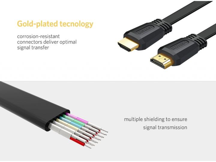 Produktbild Ugreen HDMI 2.0 Flachband 4K 1080p vergoldet (5 m, HDMI, 2.0)